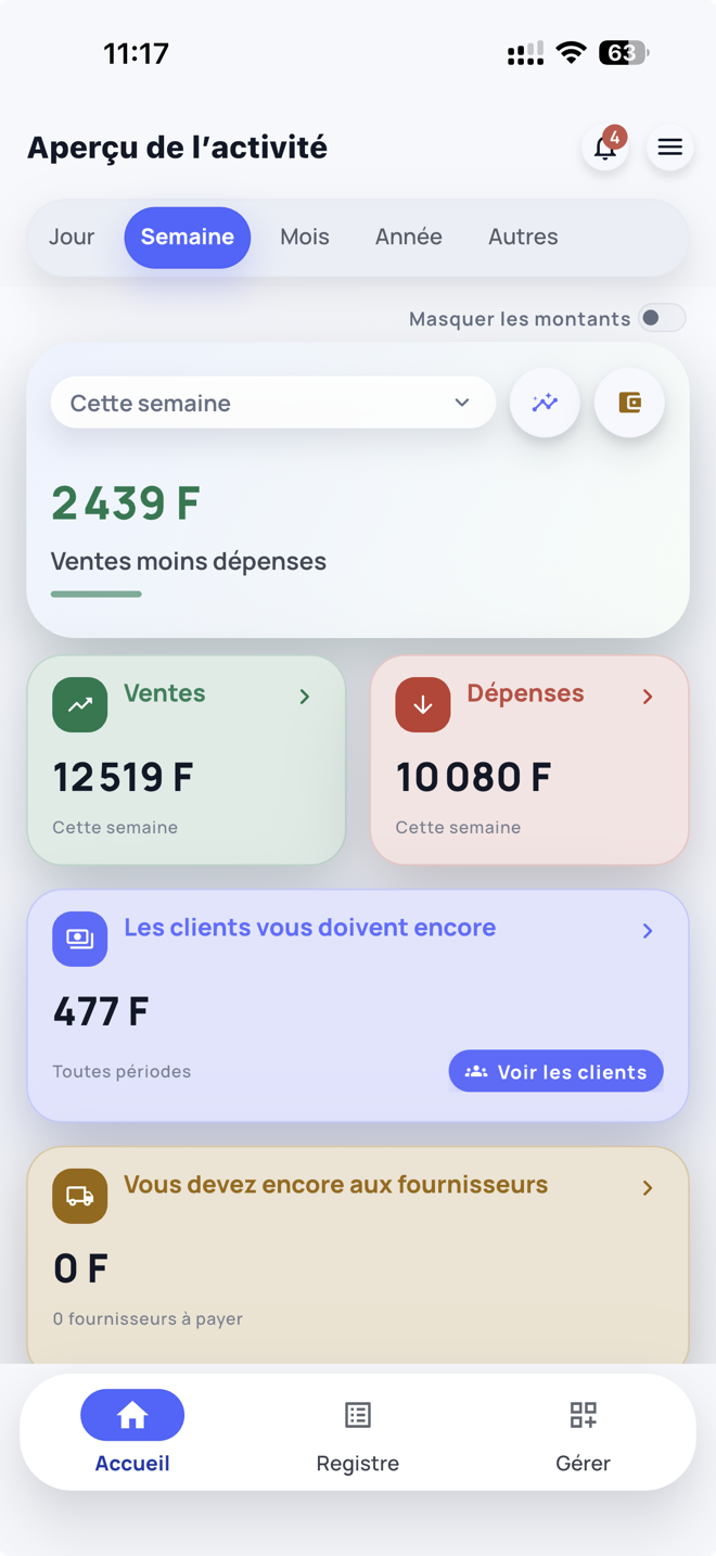 FinKlaro business overview screen showing weekly sales, expenses and customer credit
